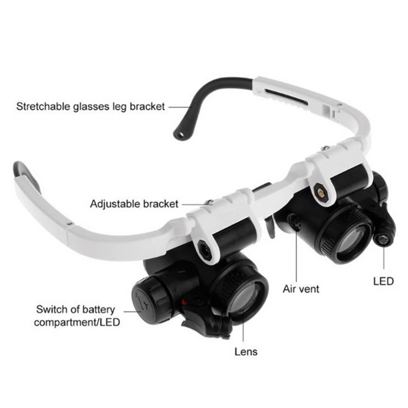 Hands Free LED Headband Magnif - огляд і ціна Embroidery Workshop